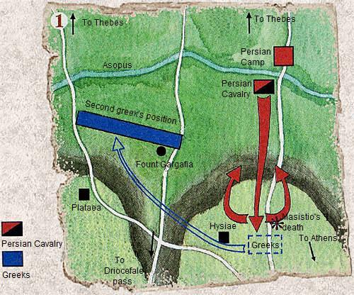 Plataea 479 BCE Final land battle