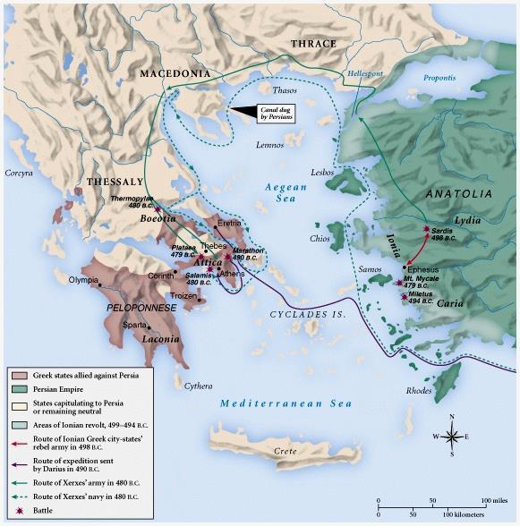Marathon 490 BCE 26 miles from Athens Thermopylae 480 BCE 300 Spartans at the pass Naval battle Salamis 480