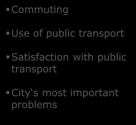Use of public transport Satisfaction with public transport