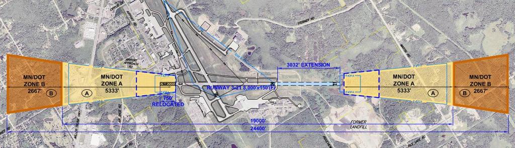 The 750 feet beyond the Runway 3 end could not be used for landing or takeoff, but could be converted into a paved blast pad.