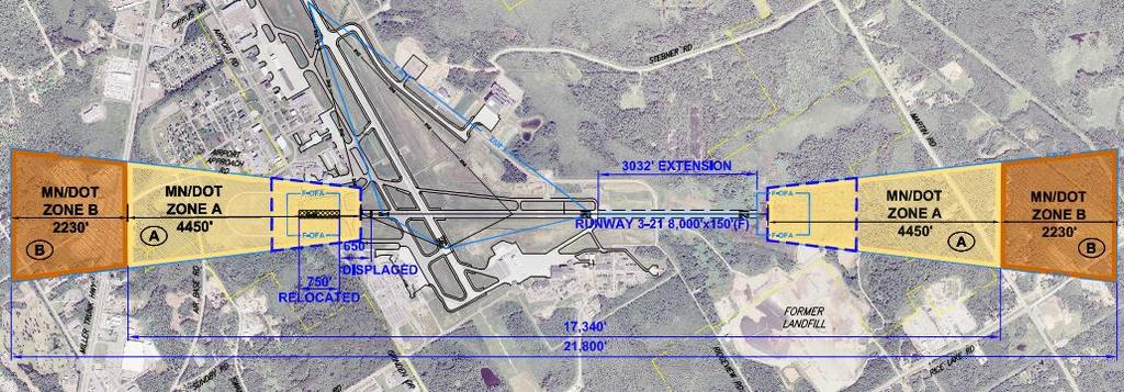 Runway 3-21 OPTION D: Involves a combination of displaced thresholds and relocated runway end criteria to the Runway 3 end to obtain a future 8,000 runway length.
