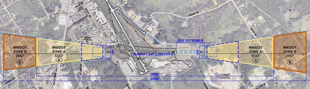 The displaced threshold would shorten the Runway 3 landing distance available (LDA).