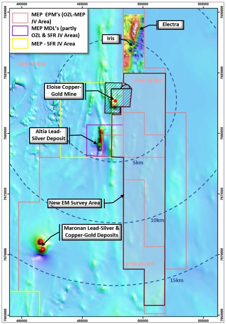 1 Eloise JV project OZ Minerals earn-in A$10m JV earn-in with OZ Minerals around the Eloise copper mine OZ Minerals have invested A$3.2m through to 30 June 2017 Committed a further A$1.