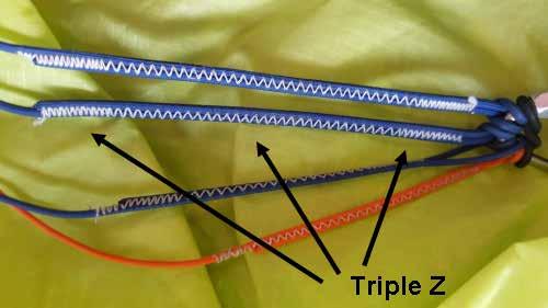 >> High resistance with «triple z» stitching LINES The nominal resistance of the fibre fitted in the lower lines of a SORA is 420kg (manufacturer s data).