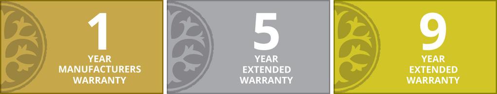 16 DELIVERY & MORE 1 Year Manufacturer Warranty (Included) 5 Year Extended Warranty (+ $1,359) 9 Year Extended Warranty (+ $1,759) Please inquire with your Tiny House Specialists on shipments outside