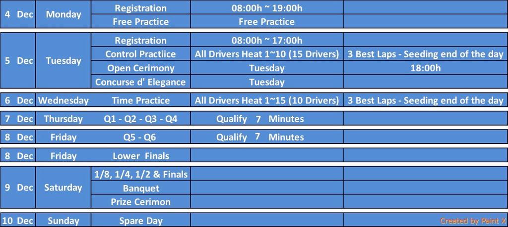 25 Nov Saturday 26 Nov 27 Nov 28 Nov Sunday Monday Tuesday 29 Nov Wedneday Q1 - Q2 - Q3 30 Nov Thursday Q4 - Q5 - Q6 Registration 08:00h ~ 18:00h Control Practice All Drivers Heat 1~10 (15 Drivers)