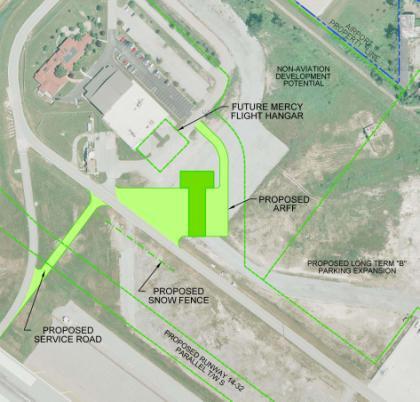 PROPOSED SUPPORT FACILITY DEVELOPMENT There are a number of support facilities that serve the Airport Most of these facilities meet facility requirement needs For purposes of this assessment,