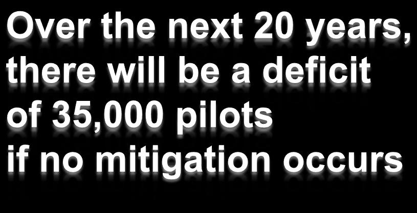 Decline of 50-seat aircraft!