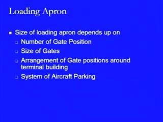 which is being used then it will be increasing the size of the loading apron so that all those gate positions can be adjusted.