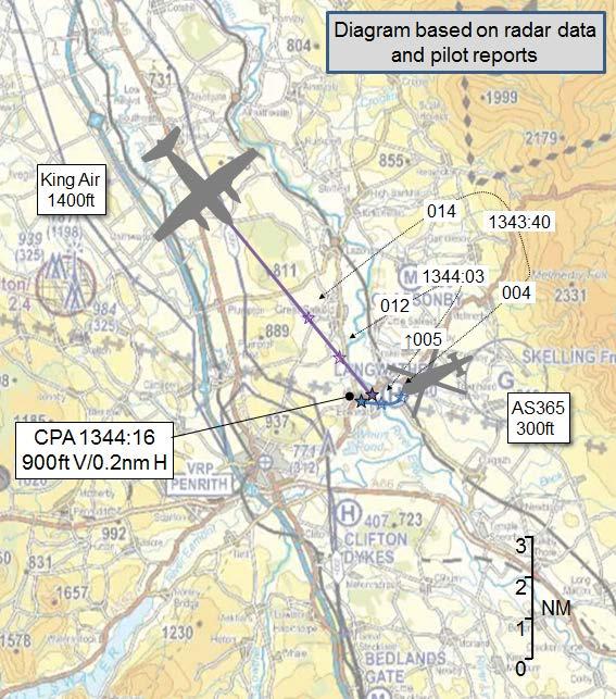 AIRPROX REPORT No 2016157 Date: 01 Aug 2016 Time: 1344Z Position: 5441N 00241W Location: Langwathby PART A: SUMMARY OF INFORMATION REPORTED TO UKAB Recorded Aircraft 1 Aircraft 2 Aircraft AS365 King