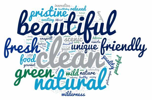 The word-cloud generated from all words and