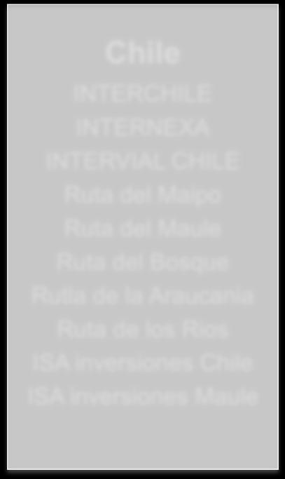 INTERCHILE INTERNEXA INTERVIAL CHILE Ruta del Maipo Ruta del