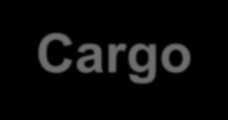 Cargo February 20-22 Air Cargo Conference Mumbai, India Largest air cargo