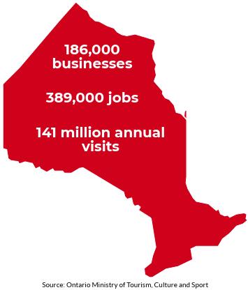 Introduction Tourism in Ontario Tourism is a growth market, projected to generate more than $31 billion in visitor spending in 2019 1.