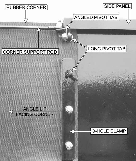 the respective holes located on the front/rear panel. Place a 4-hole corner clamp directly on top of the rubber corner, aligning the holes of the corner, the corner clamp and the panel.