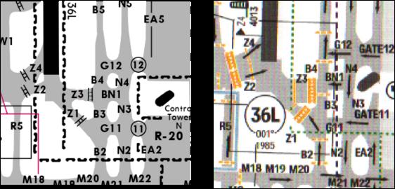 1. Chart these positions per source. 2. The relevant symbol is placed across the taxiway, where indicated. 3. A label is included (see no. 5 for more information). 4.