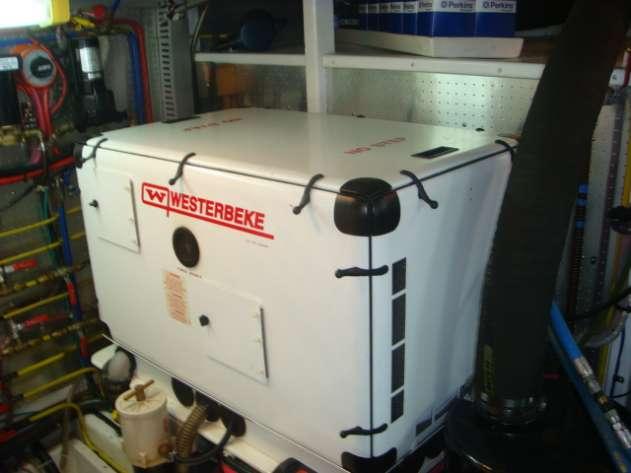 generator2