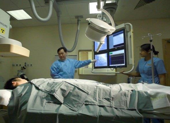Raffles Specialist Centres Raffles Women s Centre Radiology Raffles Heart Centre Raffles Internal