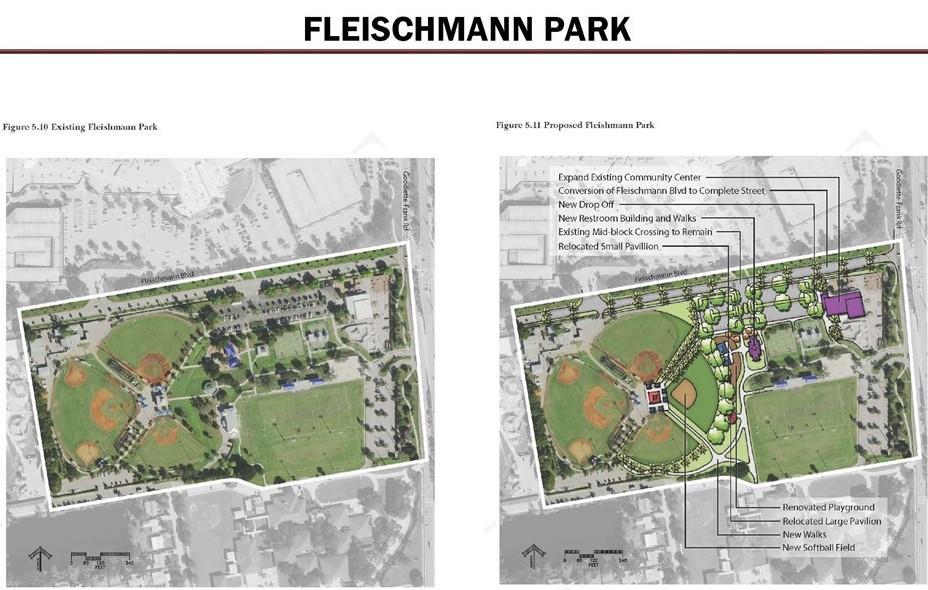 Barth Associates Site Analysis and Recommendations (2016) Park Reorganization - Barth Associates identified Fleischmann Park as a sports venue and provided an illustration to show the placement of a