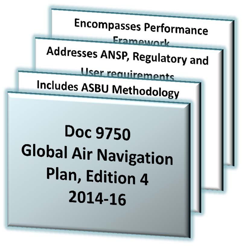 Navigation Systems (2008) Aviation