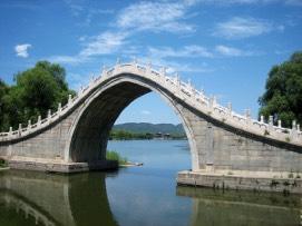 Summer Palace: The construction of the Summer Palace first started in the