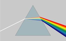 Slika 1: Lom bele svetlobe v tristrani stekleni prizmi. (vir: http://sl.wikipedia.org/wiki/slika:prism_rainbow_schema.png) Vijolična svetloba ima najkrajše valovne dolžine.