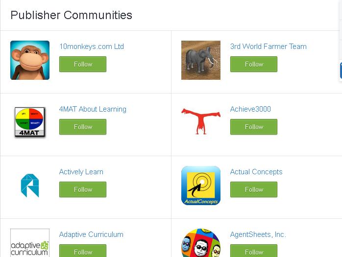 Discover / Communities - nudi prijedloge platforme Emodo za uključivanje u zajednice (Communities) raspoređene prema određenim temama.
