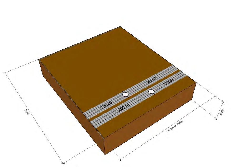 Box: length or width,
