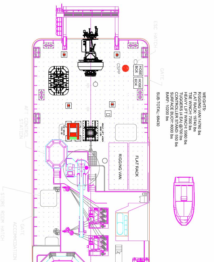 Appendix C Deck Plan Cruise Plan Coastal Pioneer 6 Figure 3-3 Deck plan for Pioneer-6, Leg 1.