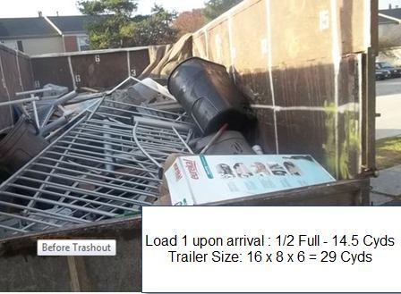 Containers/Vehicles upon arrival Show quantity of debris