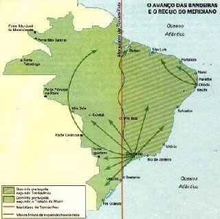 Erasing the Tordesillas line In the 1600s expeditions of Bandeirantes extended Portuguese