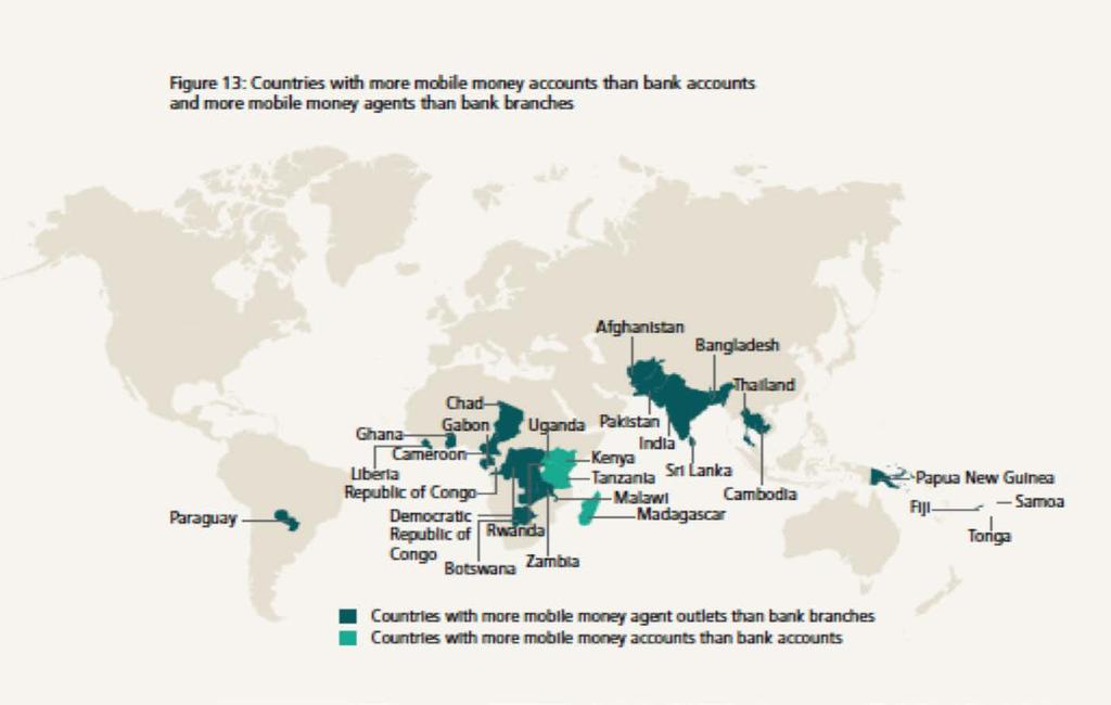 Countries with more mobile money accounts than bank accounts and more mobile money