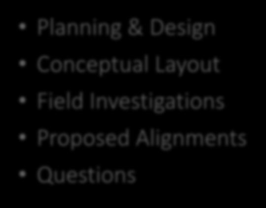 Outline Outline Planning & Design Conceptual