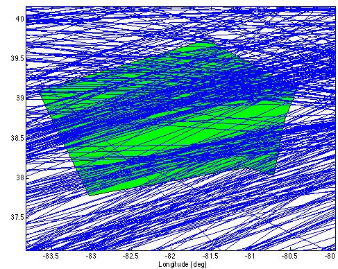 Flight Plans (R VSM + Wind Optimal) Longitude (deg) NEXTOR -