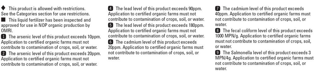 OMRI has determined the foowing products are aowed for use in accordance with Nationa Organic Program (NOP) standards, for the use indicated and in keeping with any appicabe use with their