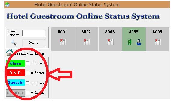 3. Checking specified status for all rooms: