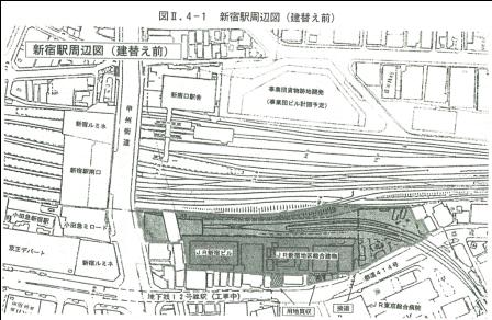 CASE2:Shinjuku station Shinjuku Southern Terrace project JR East Railroad JR East building Odakyu building Artificial ground Artificial Ground (Owned by JR East) Artificial Ground (Owned by Odakyu)
