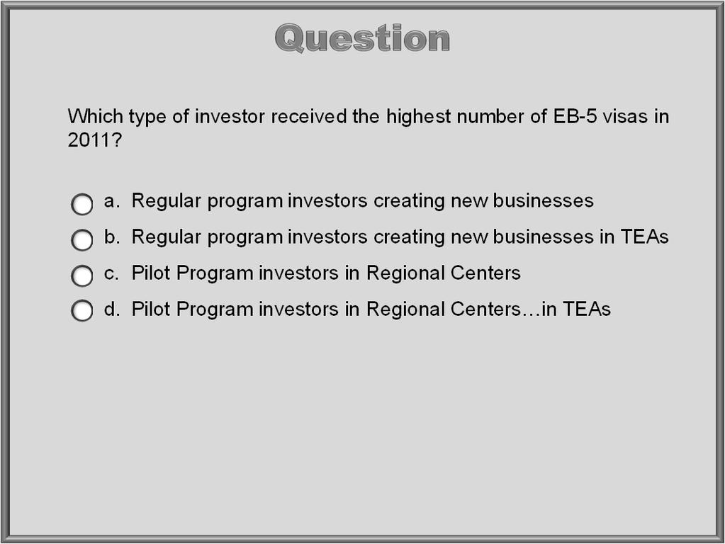 Which type of investor received the highest number of EB-5 visas in 2011? a. Regular program investors creating new businesses b. Regular program investors creating new businesses in TEAs c.