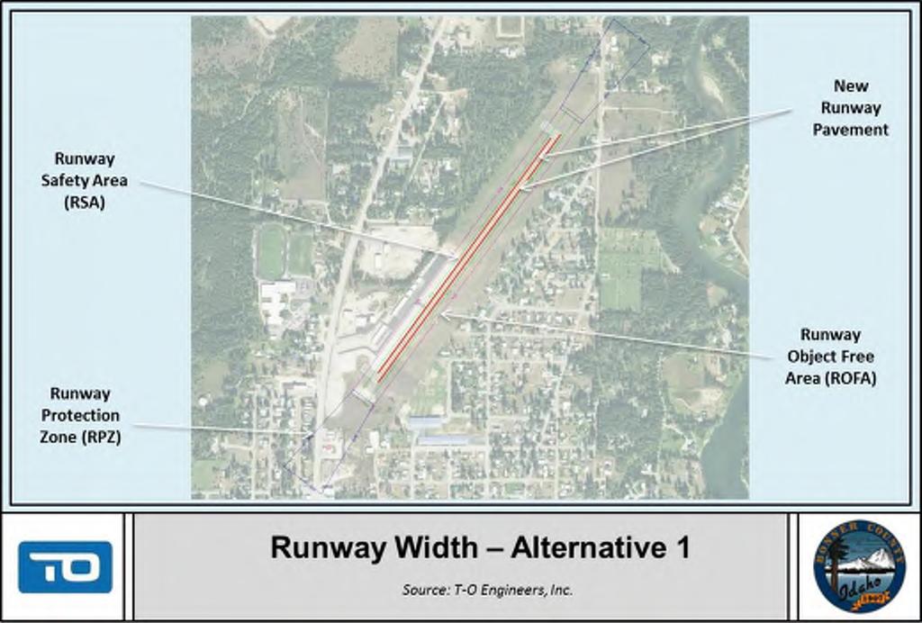 FIGURE 5-1: MAINTAIN EXISTING CENTERLINE Minor environmental impacts are expected as a result of the construction and grading operations.