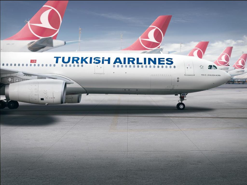 THANK YOU TURKISH AIRLINES INVESTOR RELATIONS