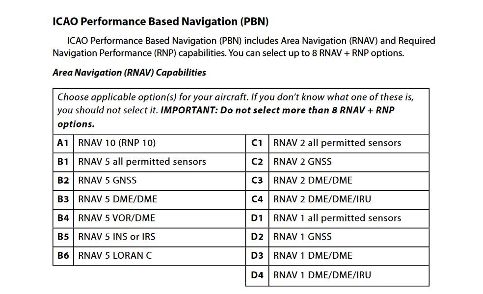 Equipment (box 10) Equipment: PBN (RNAV, will