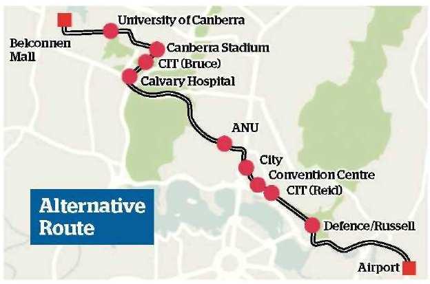 Loop. These routes all attract comparable revenues per kilometre with the Belconnen to Civic line and good