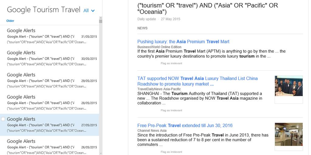 "travel") AND ("Asia" OR "Pacific" OR "Oceania")