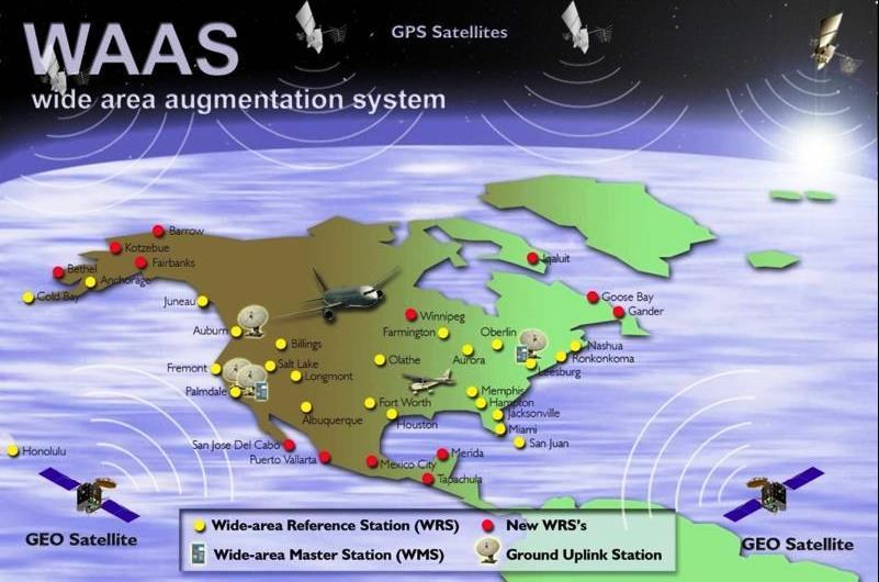 Wide Area Augmentation System (WAAS) Progress WAAS provides general aviation pilots with Area Navigation (RNAV) 4 capabilities that in many cases rival or exceed what is used by commercial aircraft.