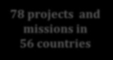 6 Human Resources Development: 8 Eco-tourism/Sustainable Tourism: 16 TECHNICAL ASSISTANCE IN 2016-2017 78 projects and missions in 56 countries EUROPE Andorra, Bosnia and Herzegovina, Kazakhstan,