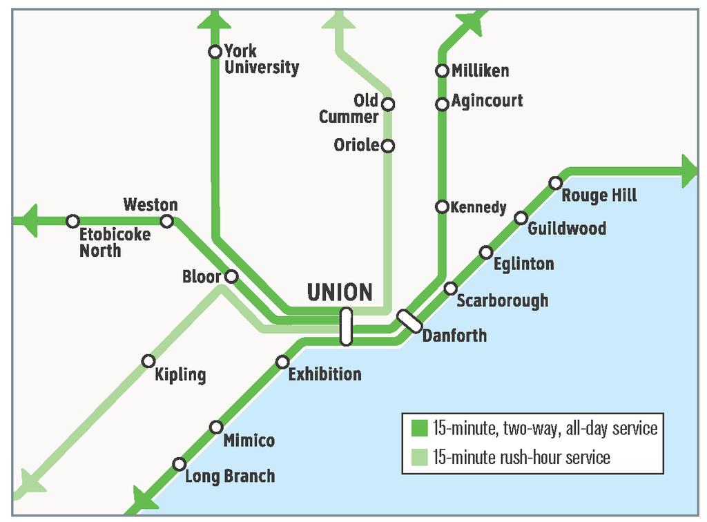 GO Transit in Toronto With 19 stations in Toronto, there is an established