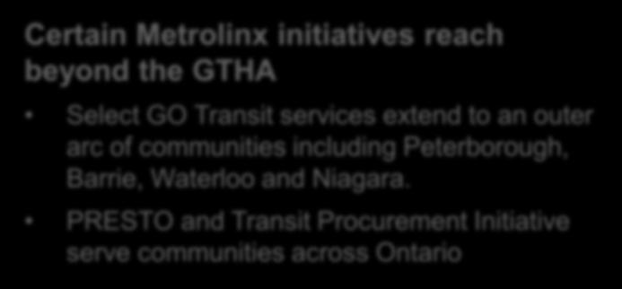 municipalities 9 municipal transit agencies + Metrolinx Certain Metrolinx initiatives reach
