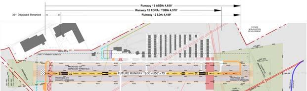 Airlake LTCP Other Improvements Other LTCP Improvements Taxiway configuration