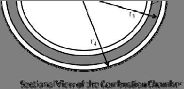 combustion section which is a hollow conical frustum cross section. The heat losses by conduction across the walls of each of these sections are determined using Fourier s law.