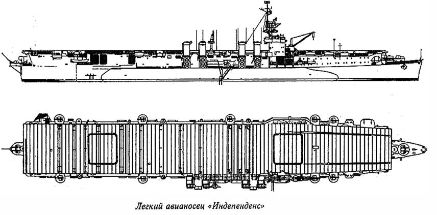 Lawrence B. Brennan NJ-Built Aircraft Carriers Page 51 Lawrence Brennan ~ NEW JERSEY-BUILT AIRCRAFT CARRIERS: PART III Fig.